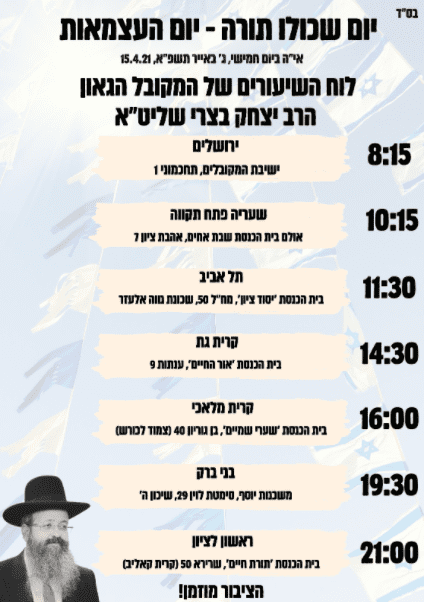 הרב יצחק בצרי.png