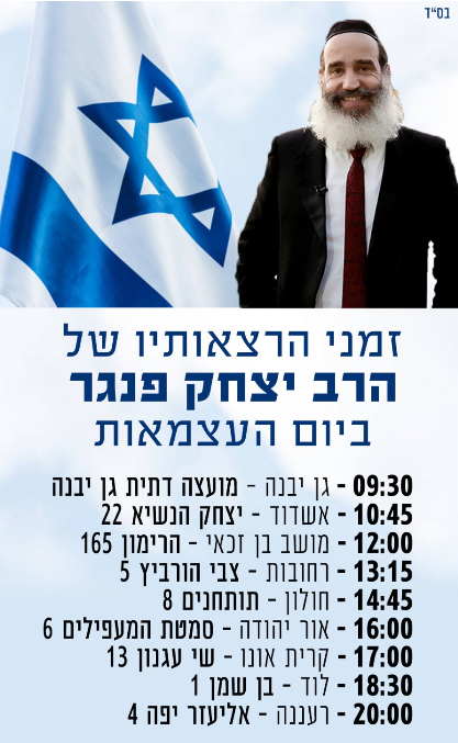 הרב יצחק פנגר .png