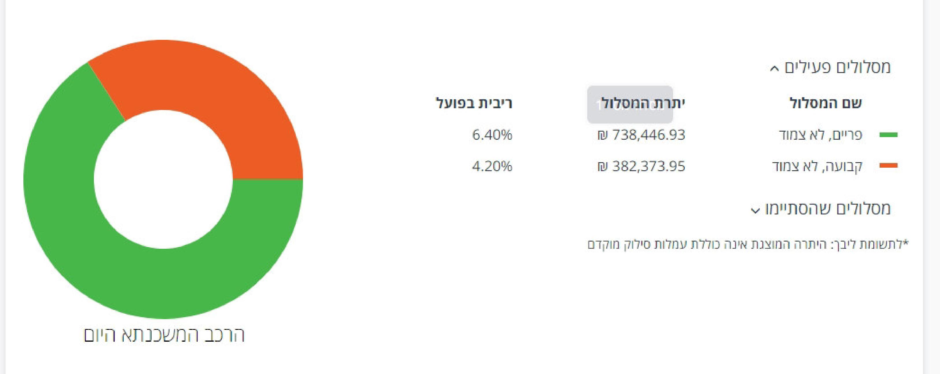 הרכב המשכנתא-page-001.jpg