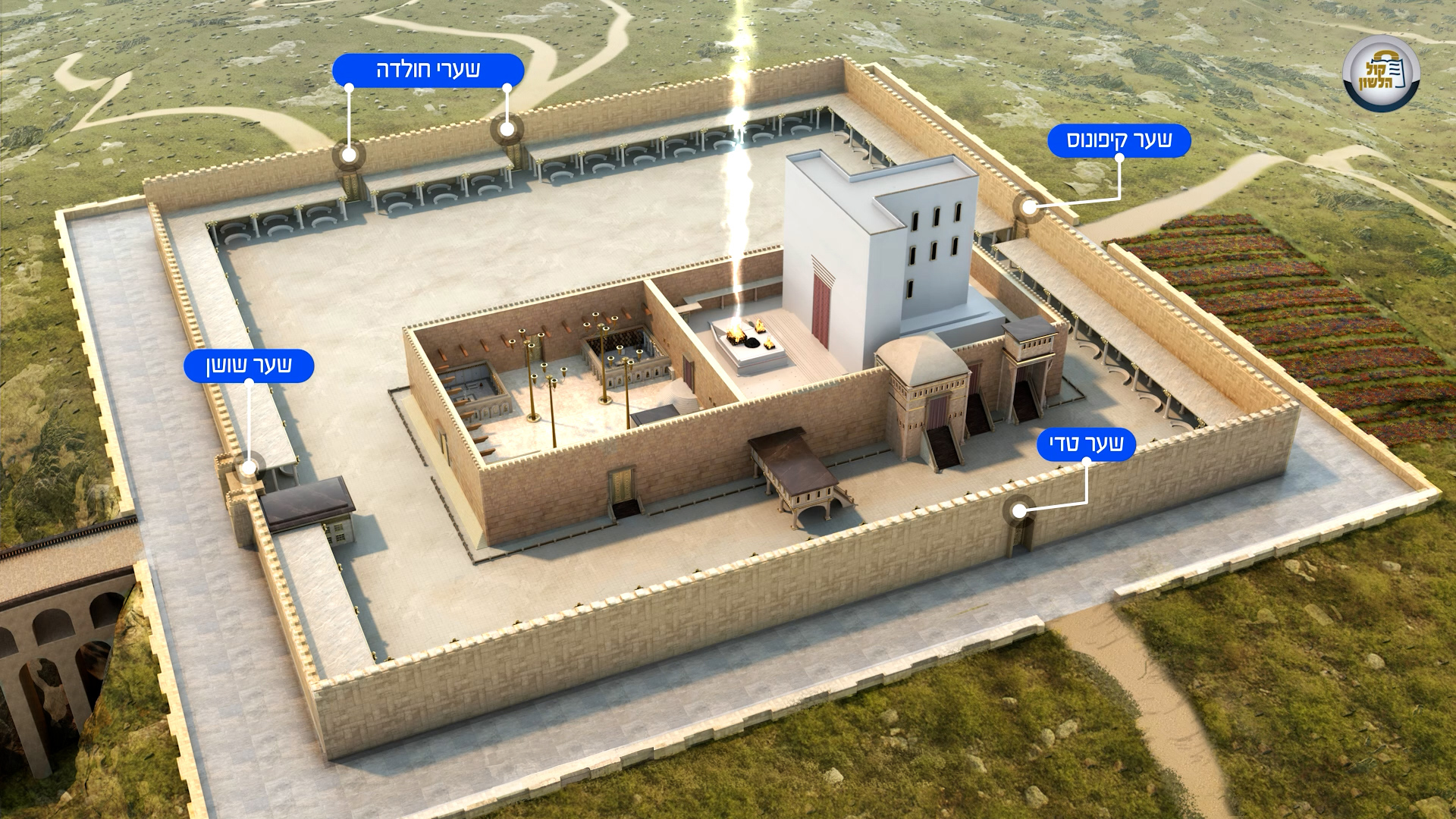 הר הקודש והמקדש 4.jpg