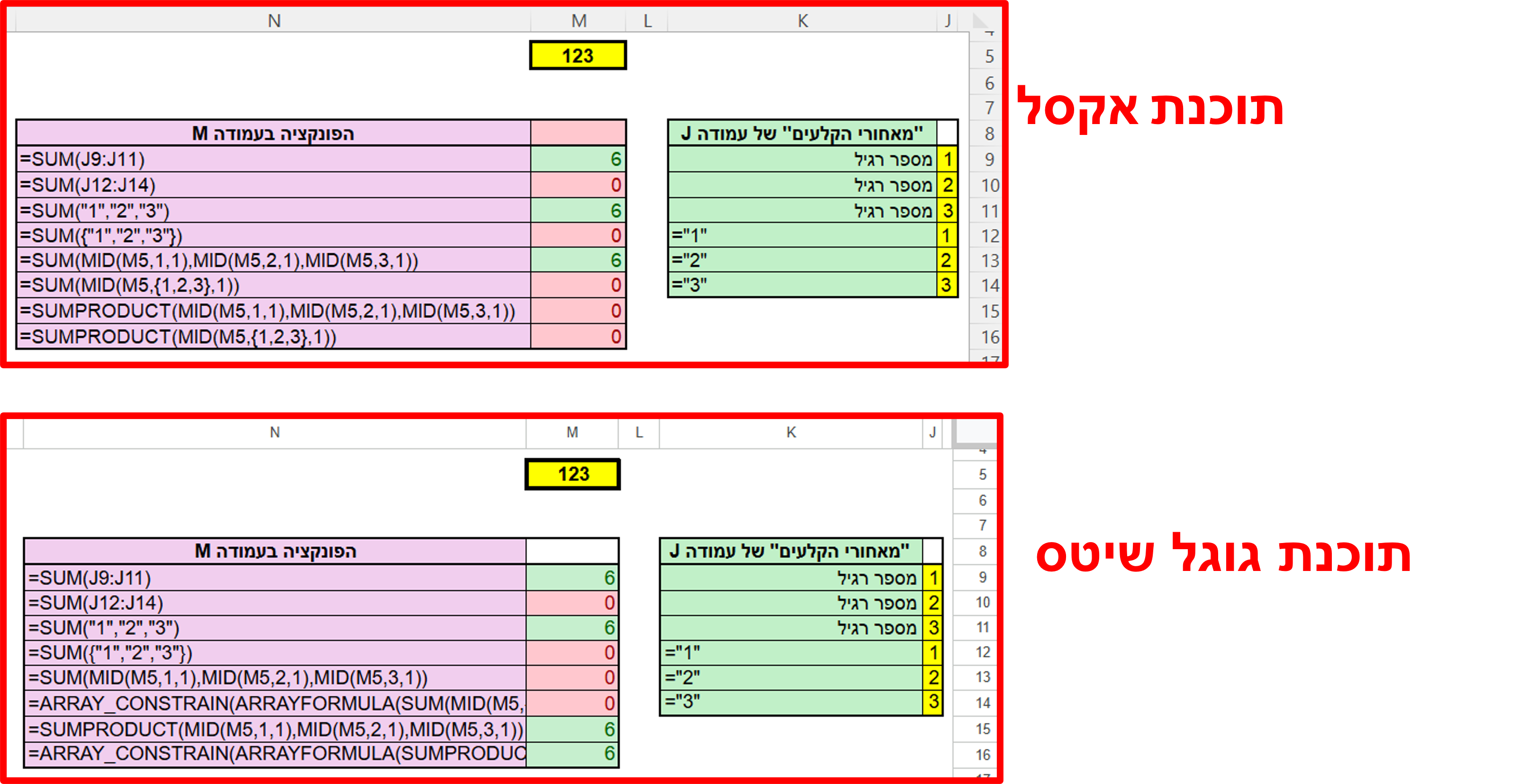 השוואה מתמטי על מערך.png