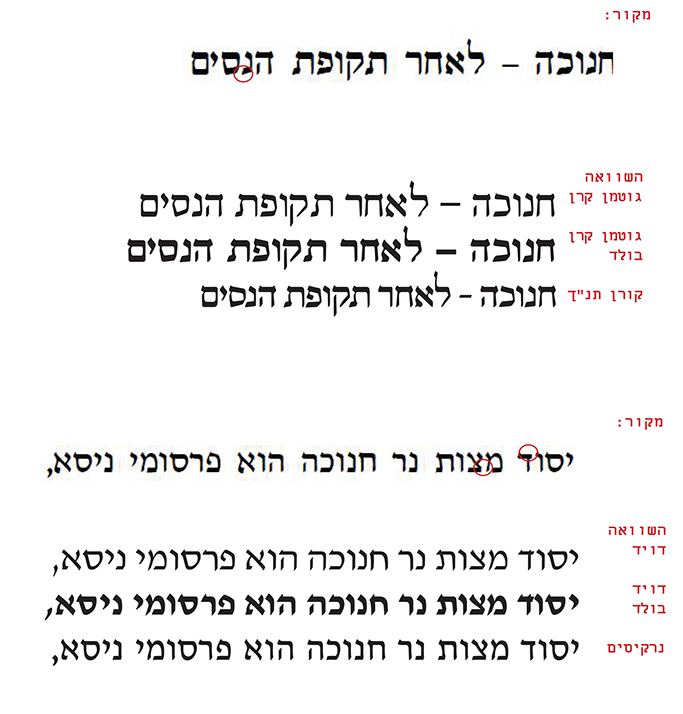 השוואת פונטים.jpg