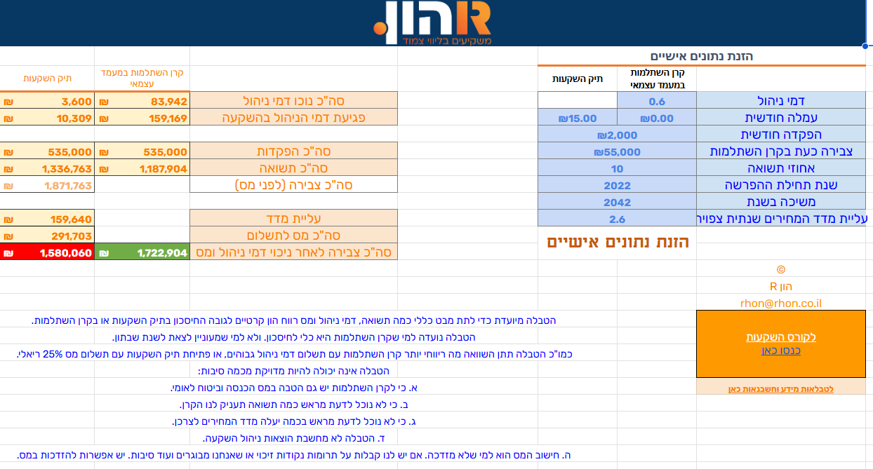 השוואת קרן השתלמות מול מסחר עצמאי.png