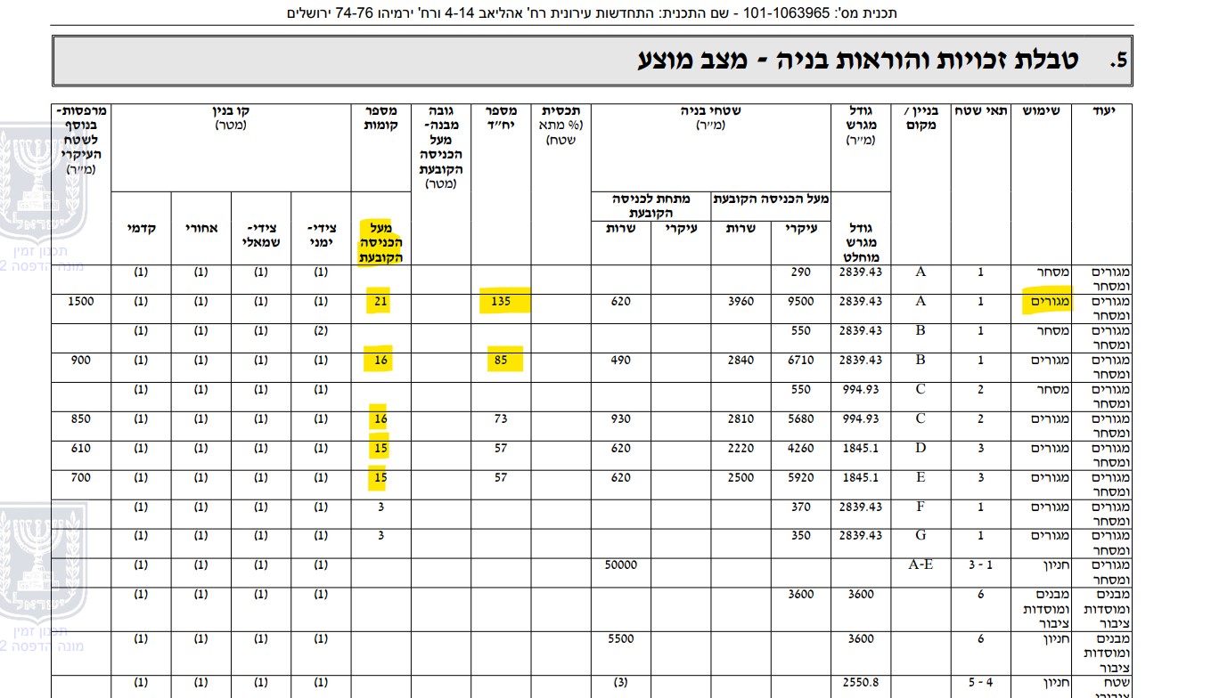 התחדשות ירמיהו 1.jpg