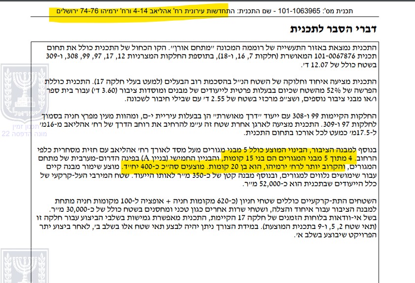 התחדשות ירמיהו.jpg