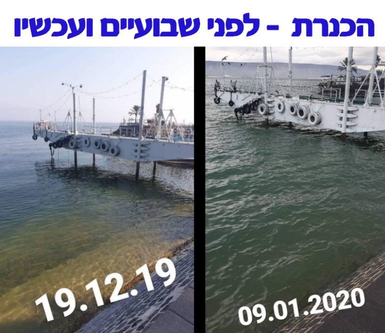 ה-עליית-המים-בכנרת.jpg