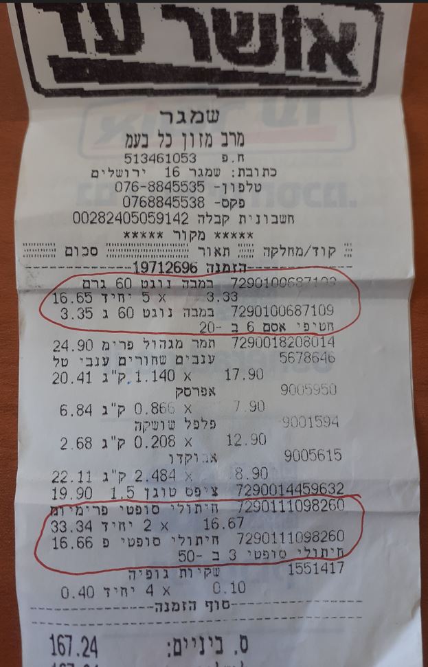 ה_מבצעים_מיוחדים.JPG