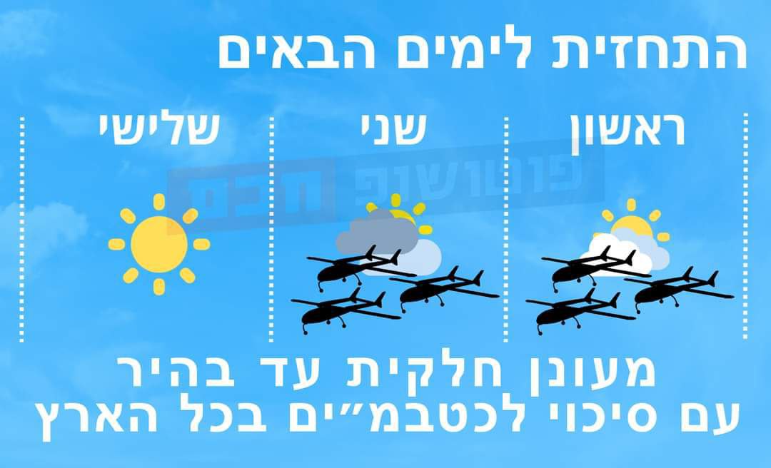 ה_תחזית.jpg