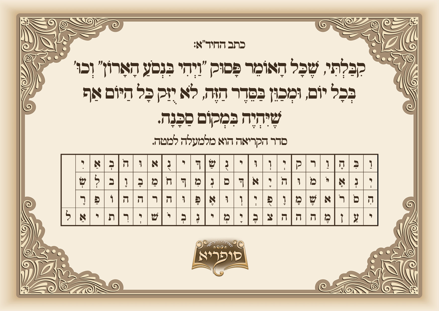 ויהי בנסע הארון - חיד''א.jpg