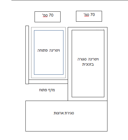 ויטרינה גבס.PNG