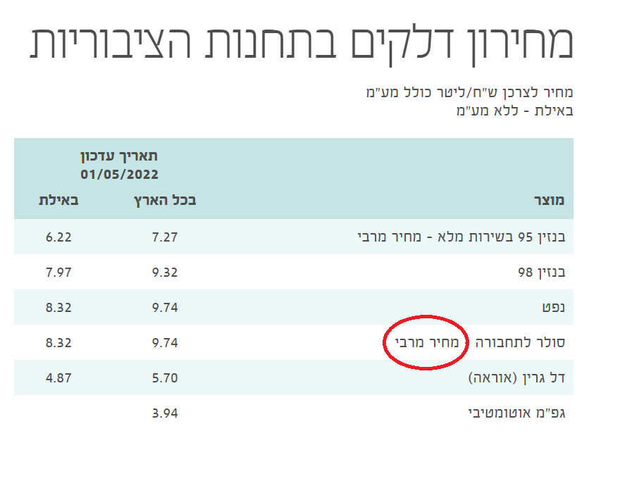 ולר1.png