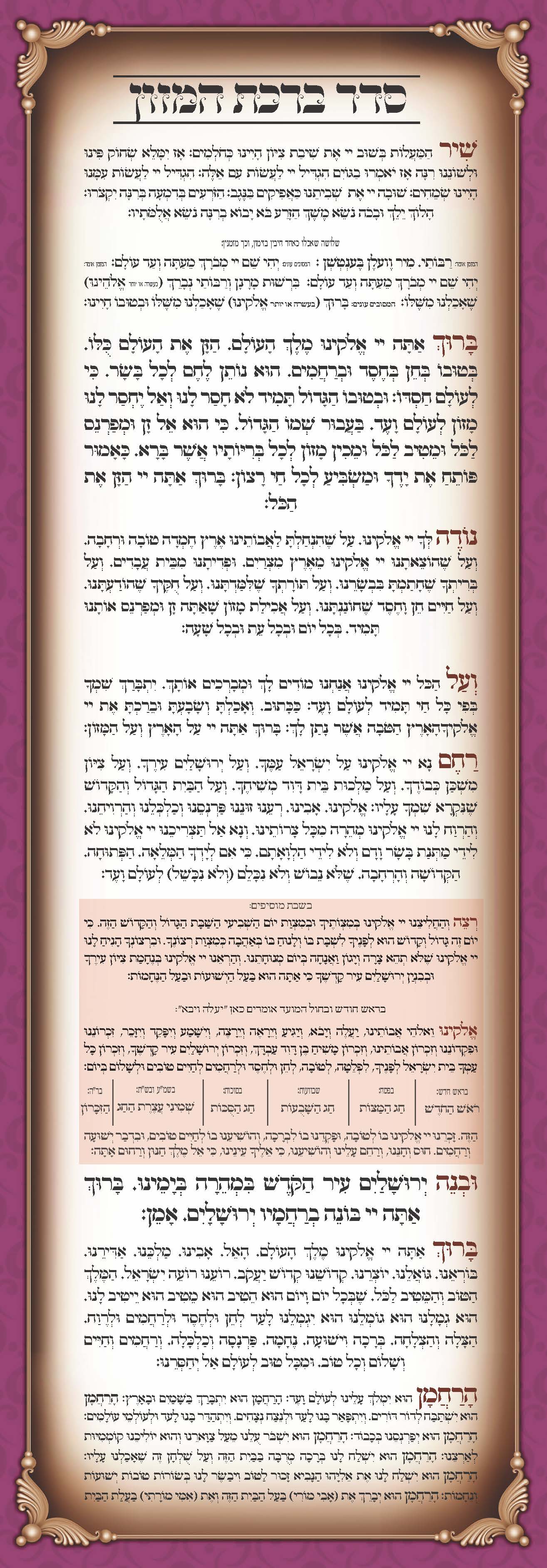 ועידת הצדקה ברכת המזון_Page_2.jpg