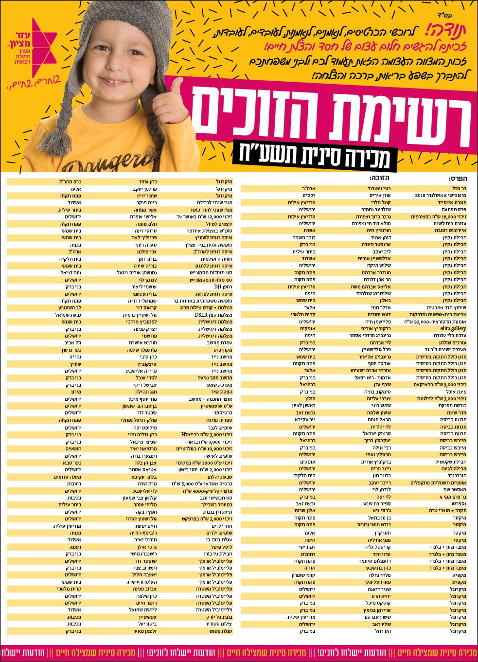 זוכים סינית.jpg