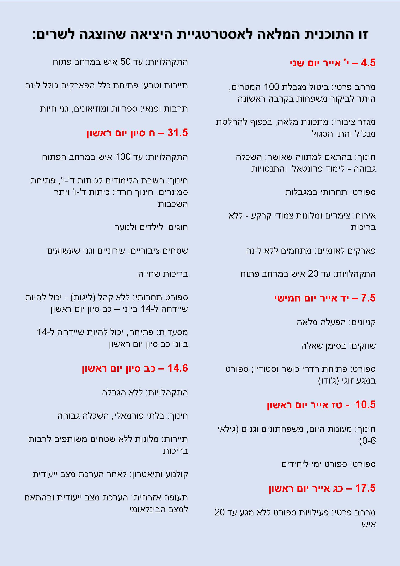 זו התוכנית המלאה לאסטרטגיית היציאה שהוצגה לשרים.jpg