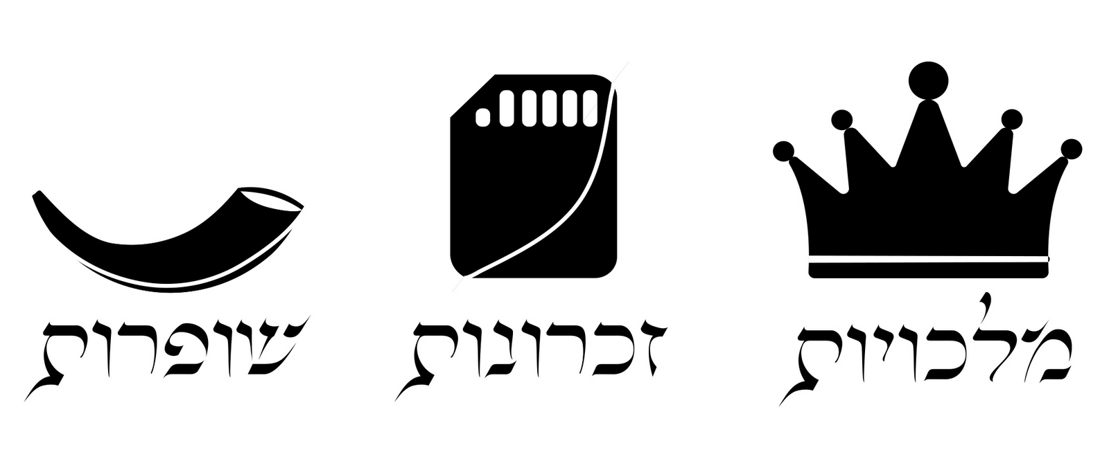 זכרונות מלכוית שופרות.jpg