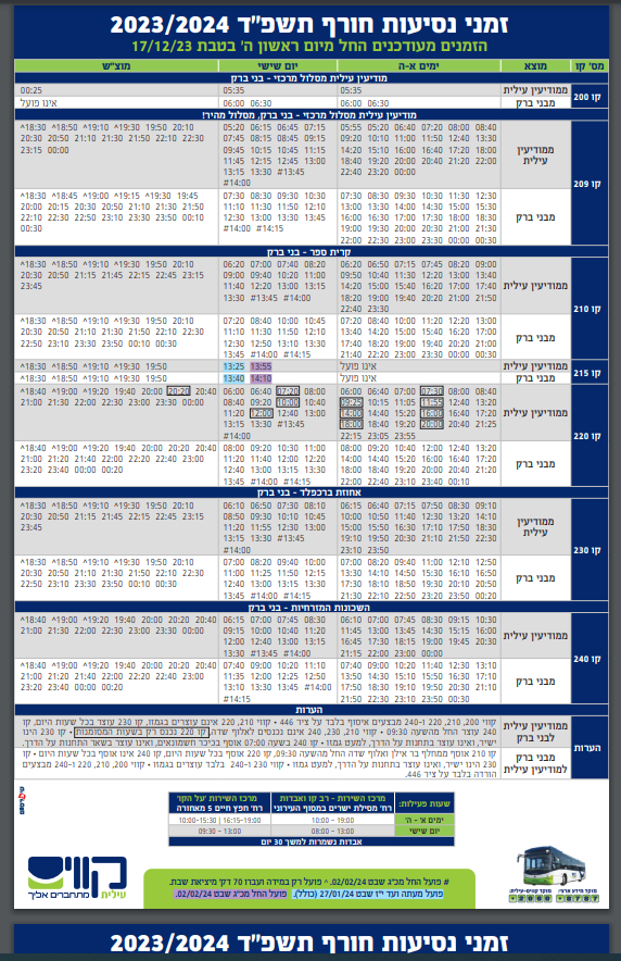 זמנים לבני ברק ממודיעין עילית.PNG