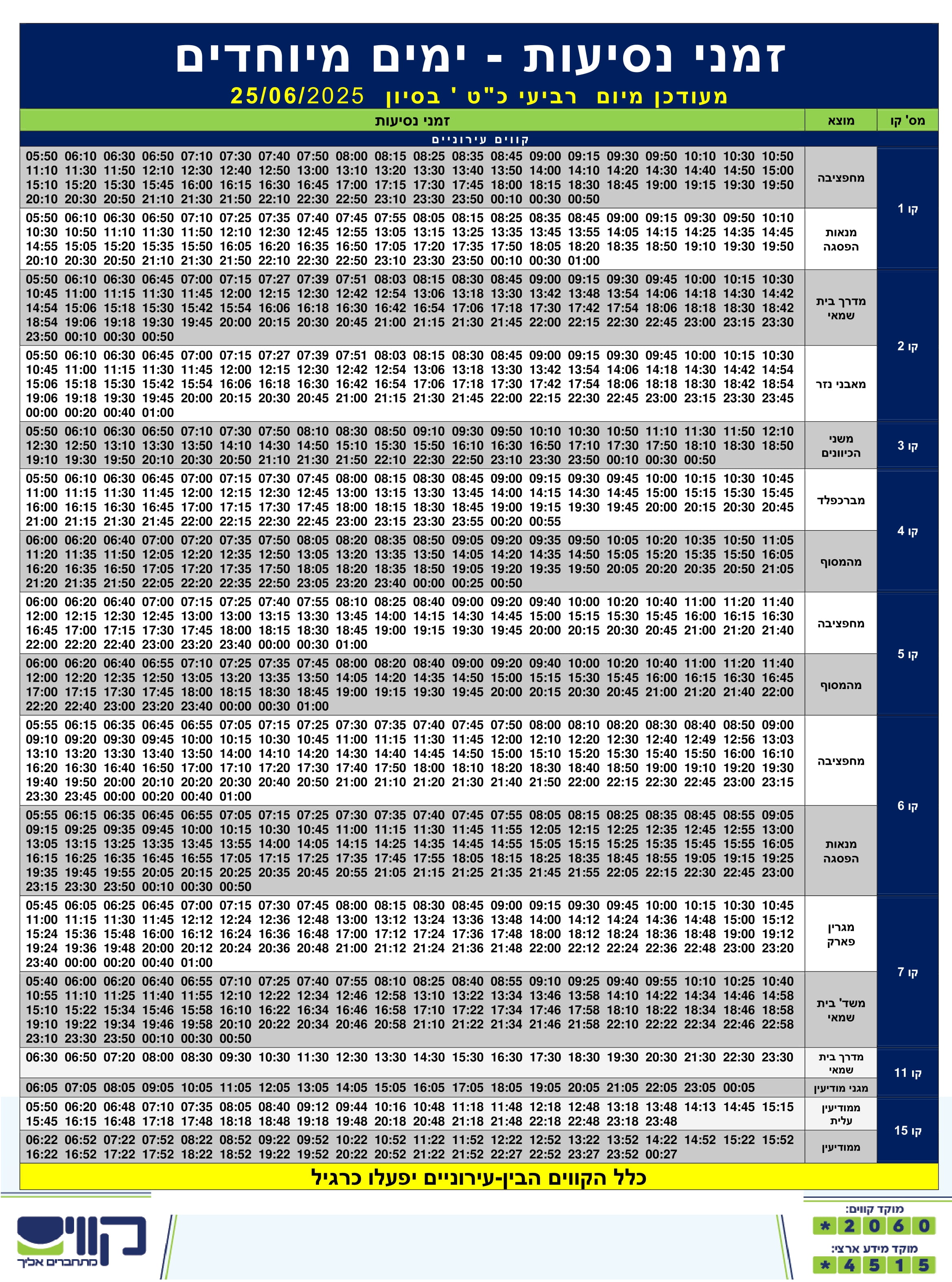 זמני נסיעות 25.6.2025  - מודיעין עילית-1.jpg