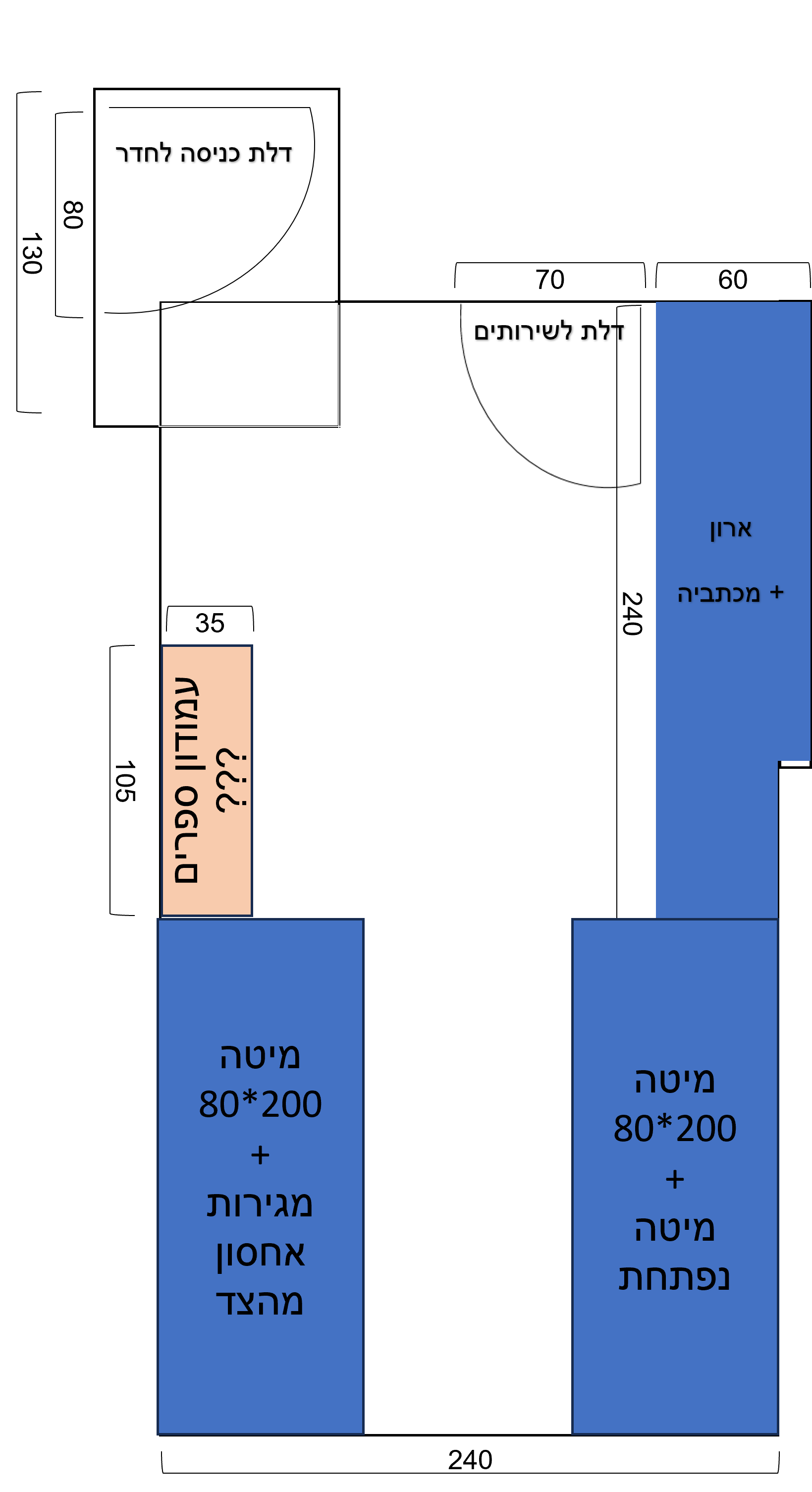 חדר מבט על.png