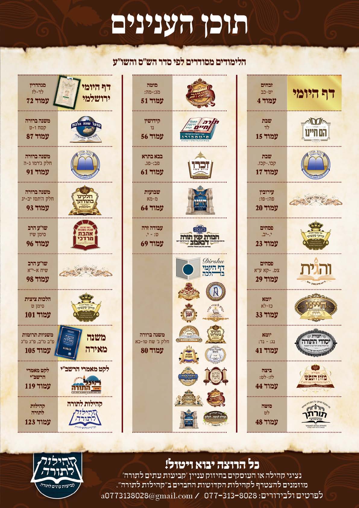 חוברת לימודי הקהילות למייל_עמוד_2.jpg