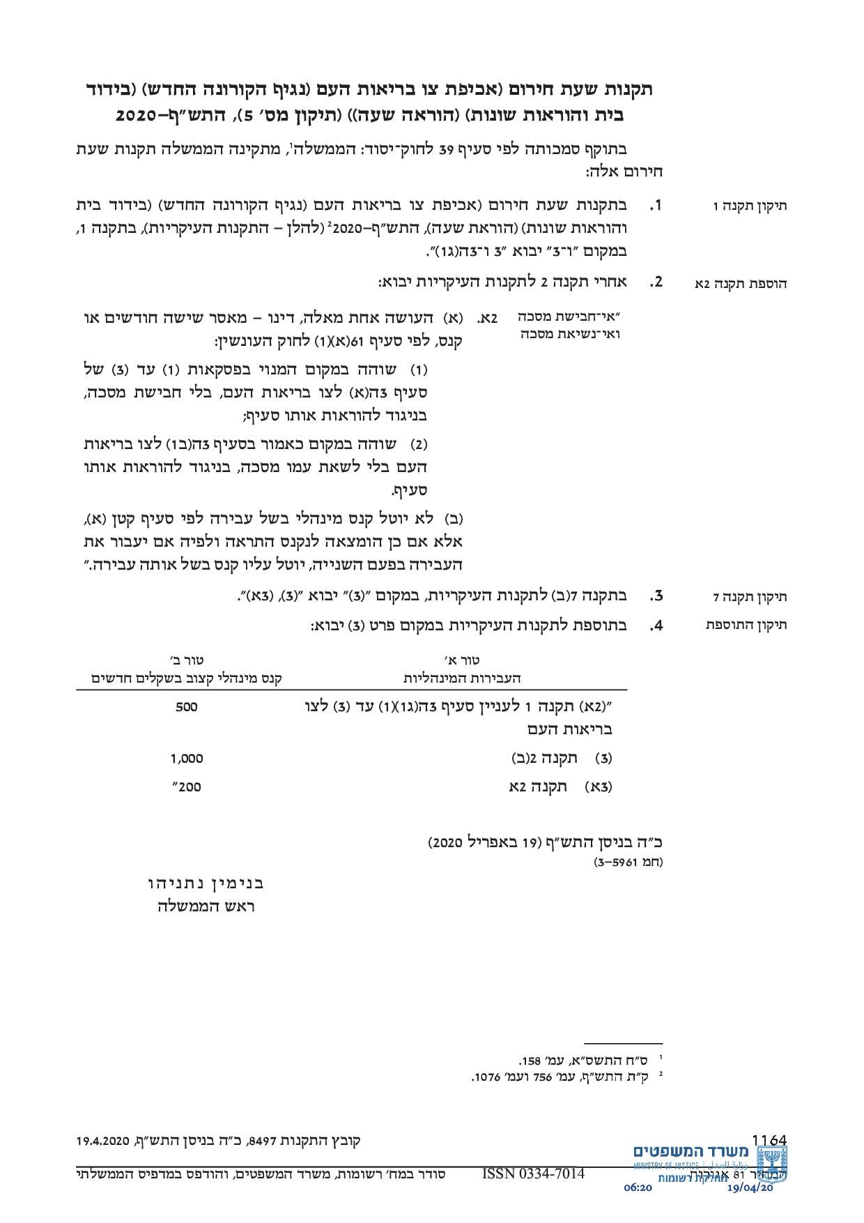 חובת חבישת מסכה.jpg