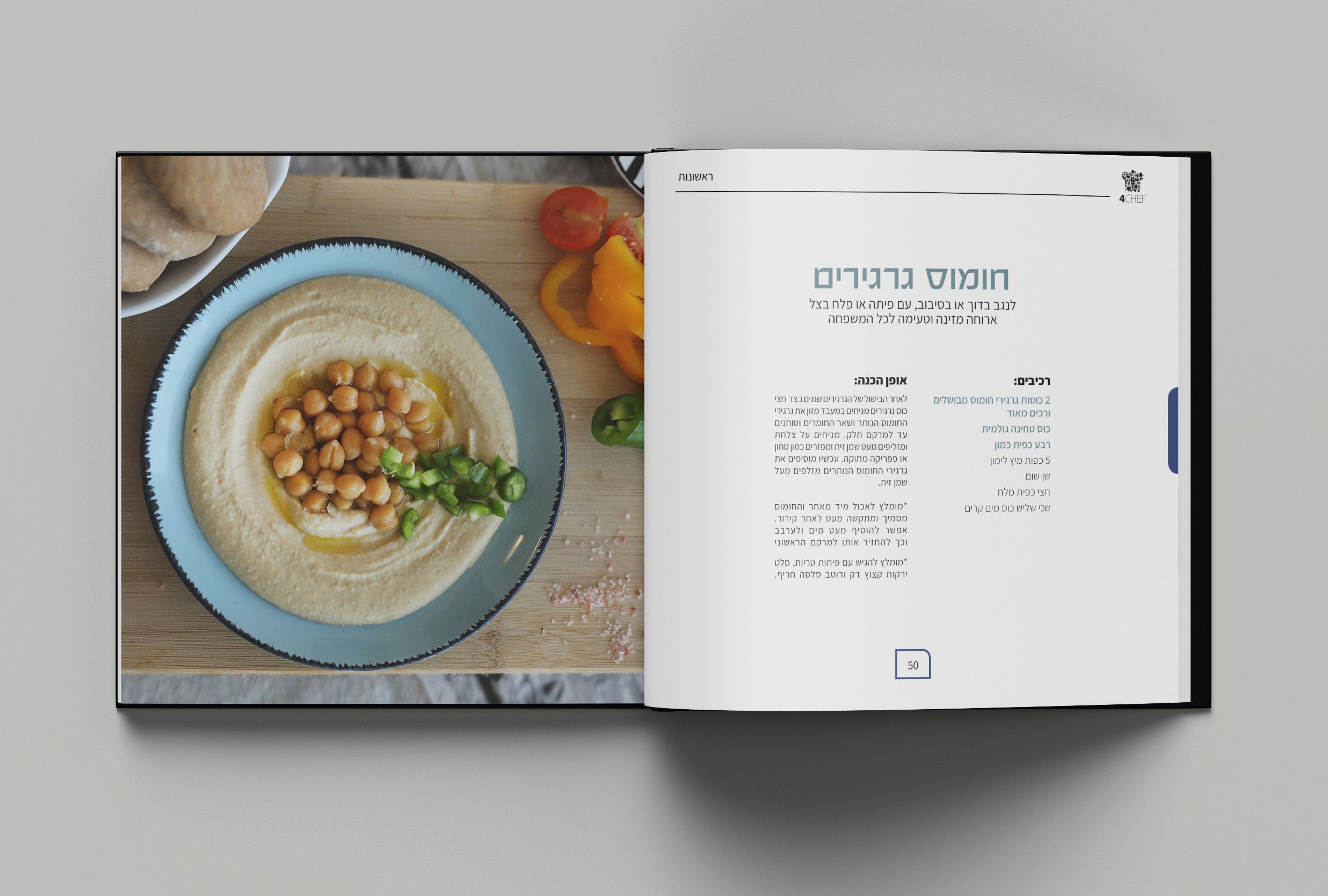 חומוס מוקאפ.jpg