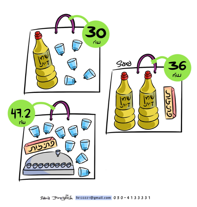 חידה לחנוכה    Sara Froylich.jpg