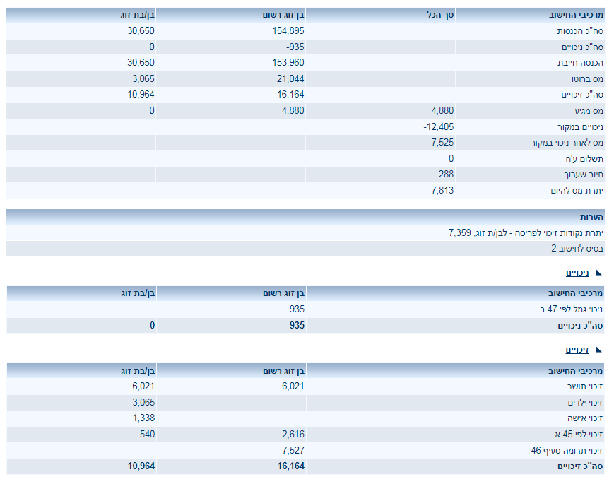 חישוב כולל תרומות.png
