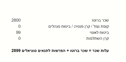 חישוב שכר לאברך.png