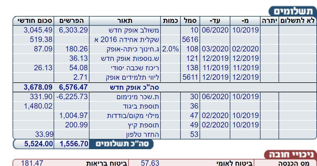 חלק מהתלוש.JPG