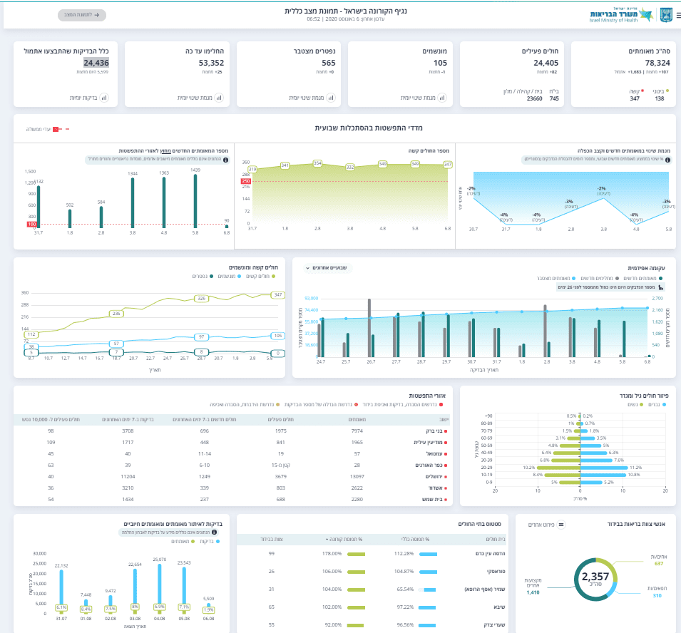 חמישי בוקר 0608.png