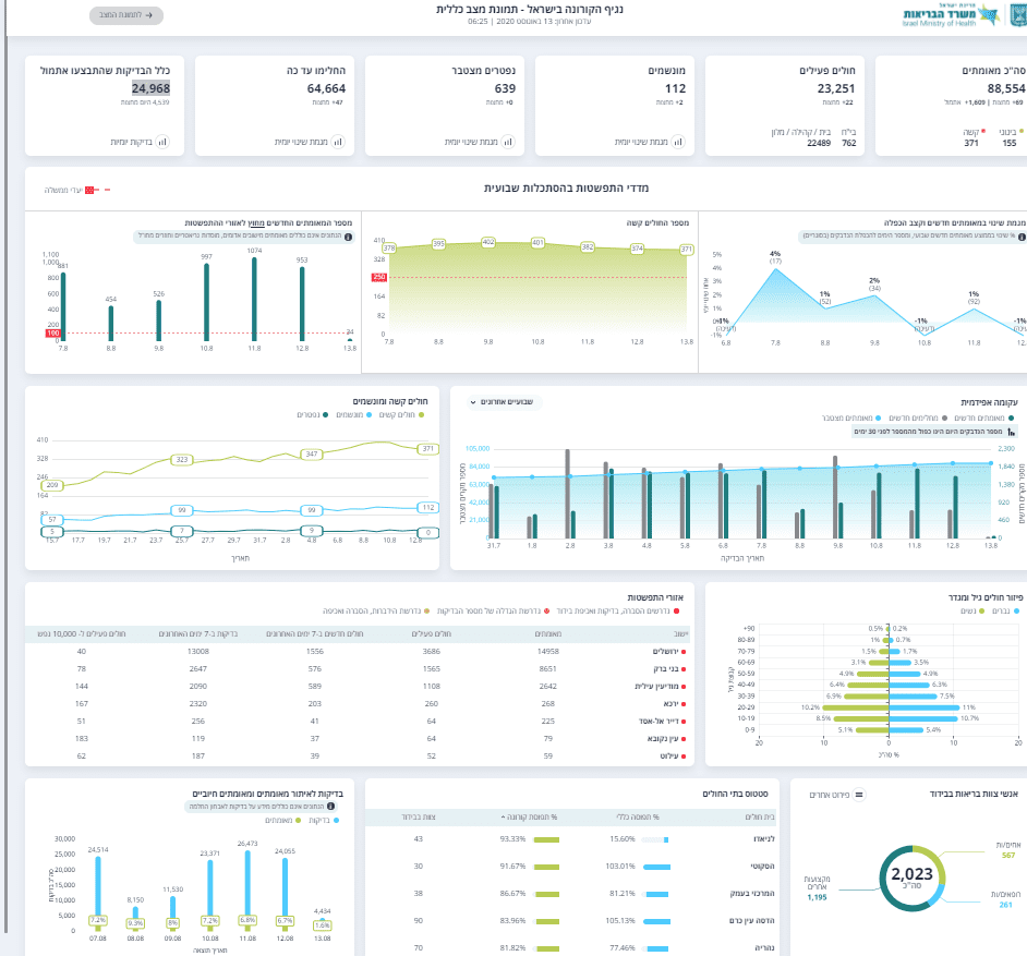 חמישי בוקר 1308.png