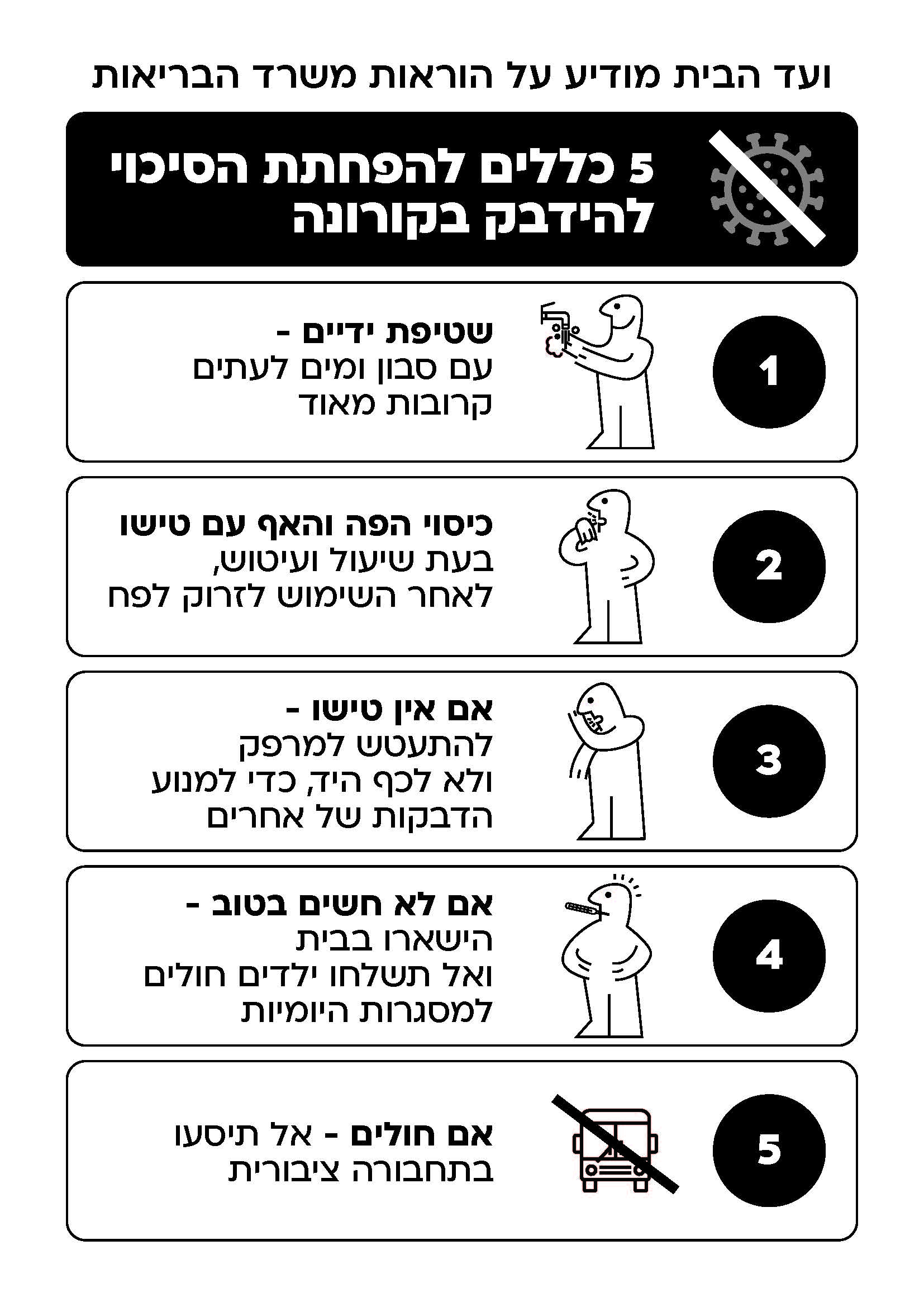 חמשה כללים להדפסה.jpg