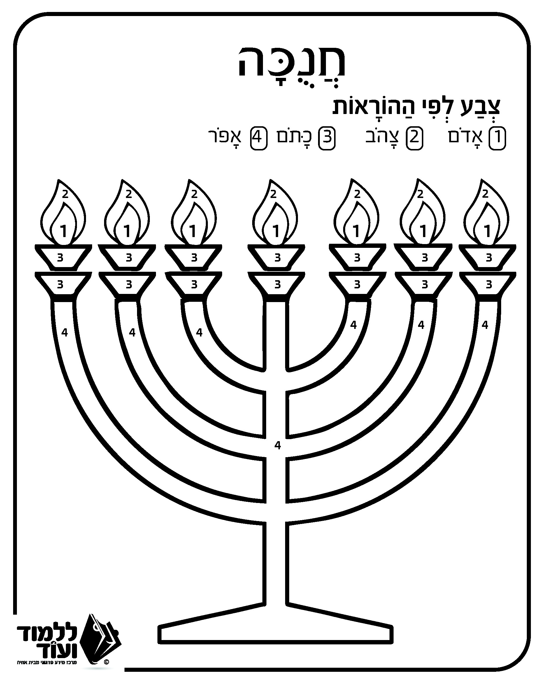 חנוכיה צביעה לפי ההוראות.jpg
