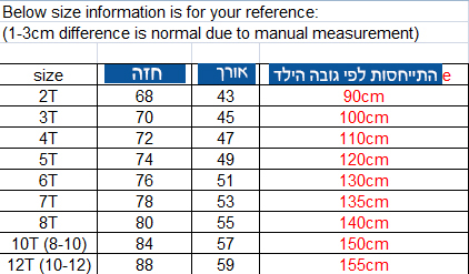 טבלה לפרוג.jpg