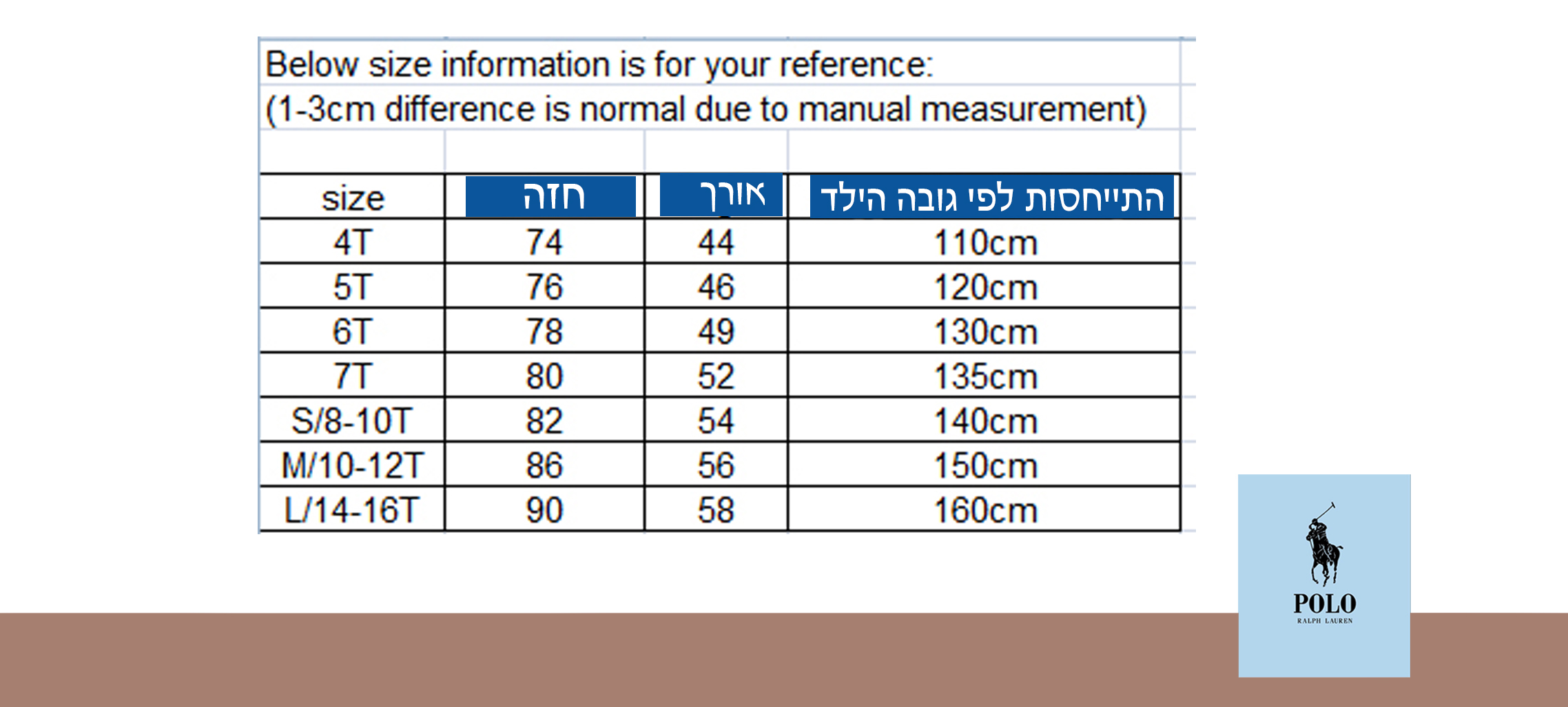 טבלה לקפו.jpg