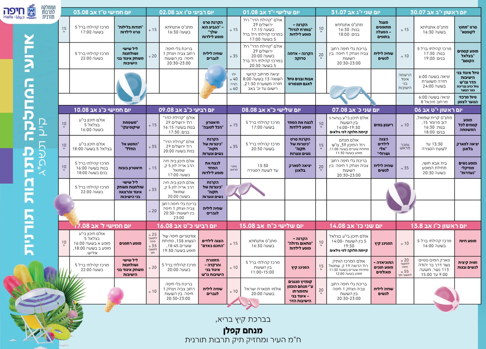 טבלה מרכזת של כל אירועי קיץ תשפג.jpg
