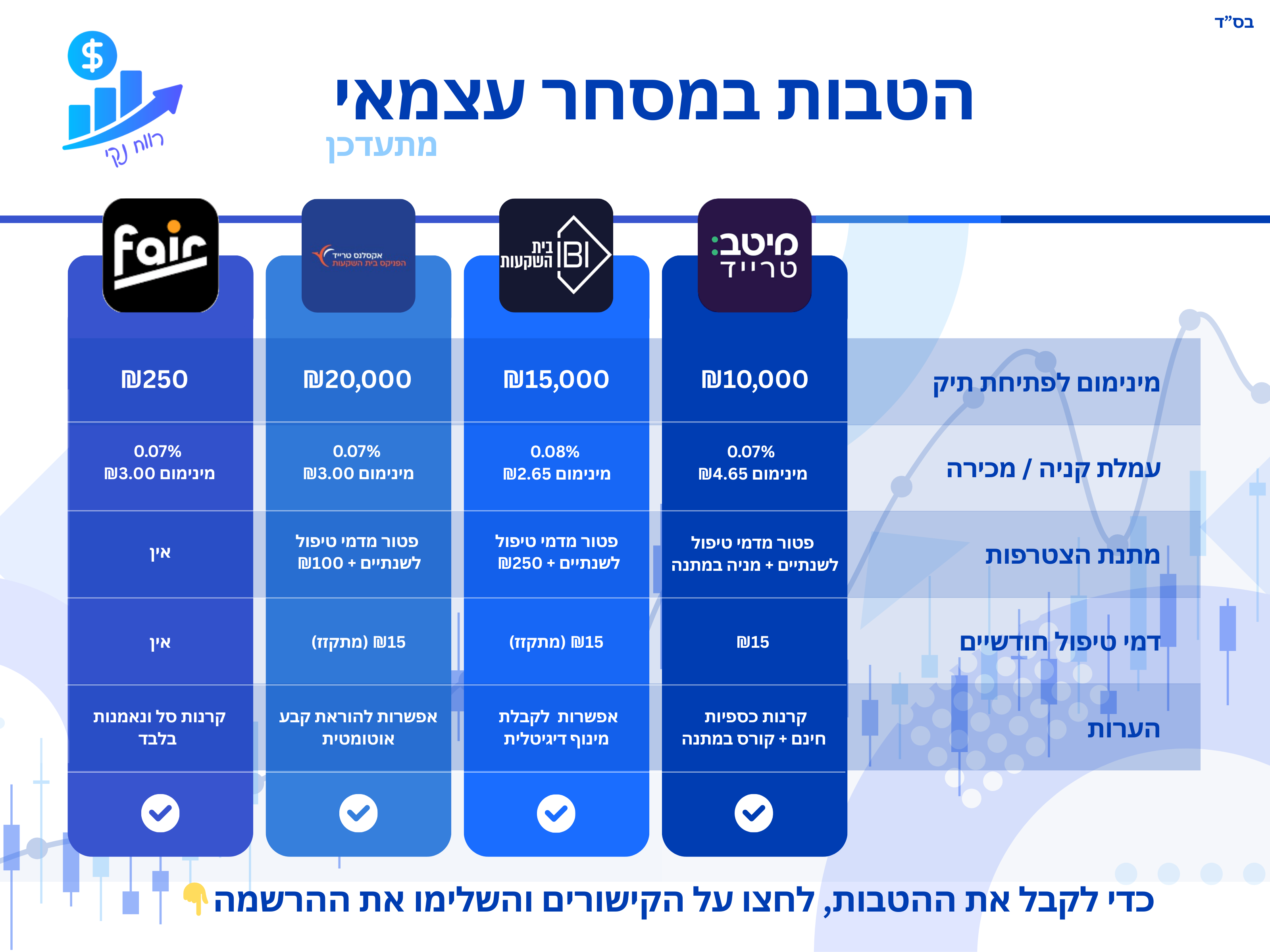 טבלת השוואות - מעודכן.png