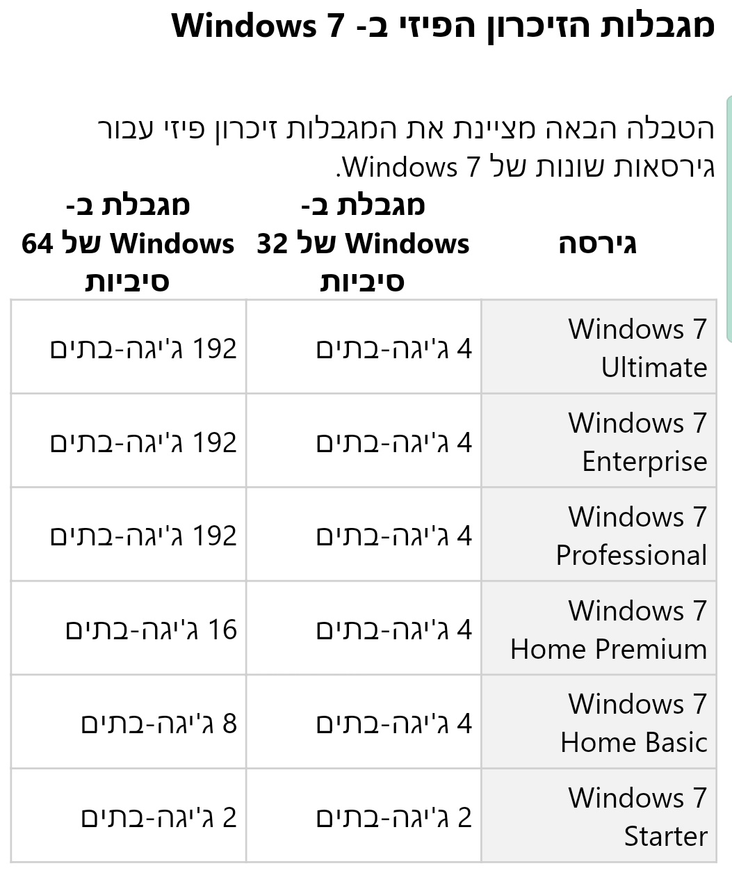 טבלת זיכרון.jpg