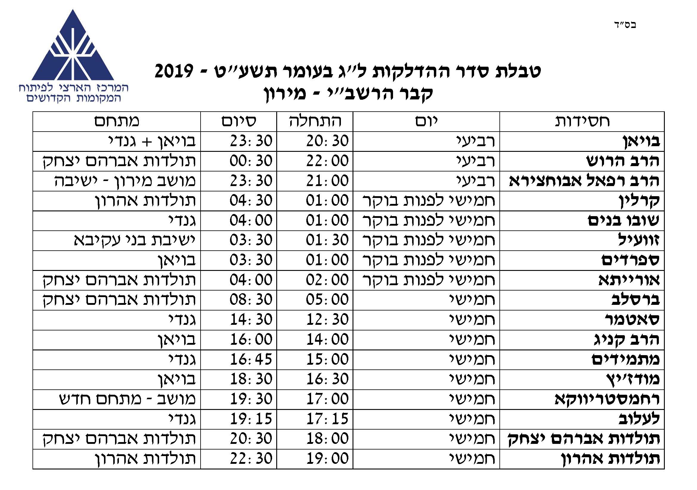 טבלת סדר הדלקות 2019.jpg