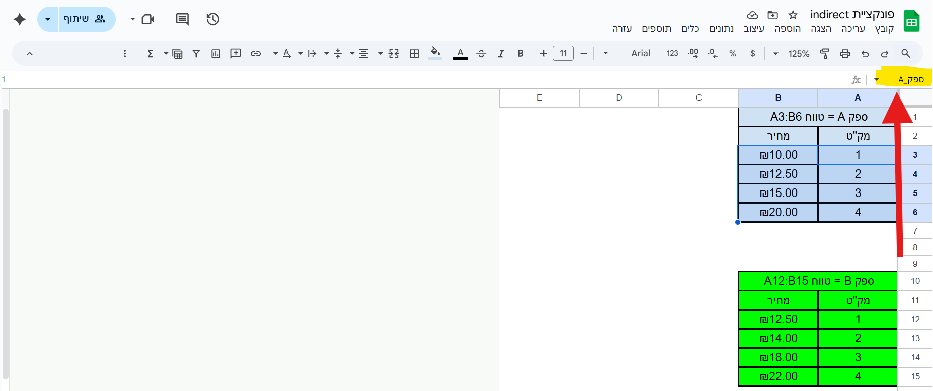 טווח בעל שם שיטס.png