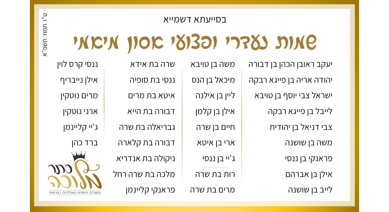 ט''ו תמוז תשפ''א.png