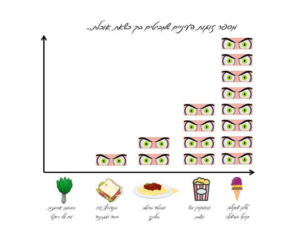 טילון משתיק קול.jpg