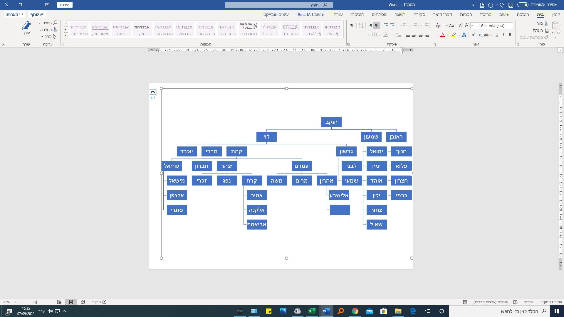 יוחסין וארא.jpg