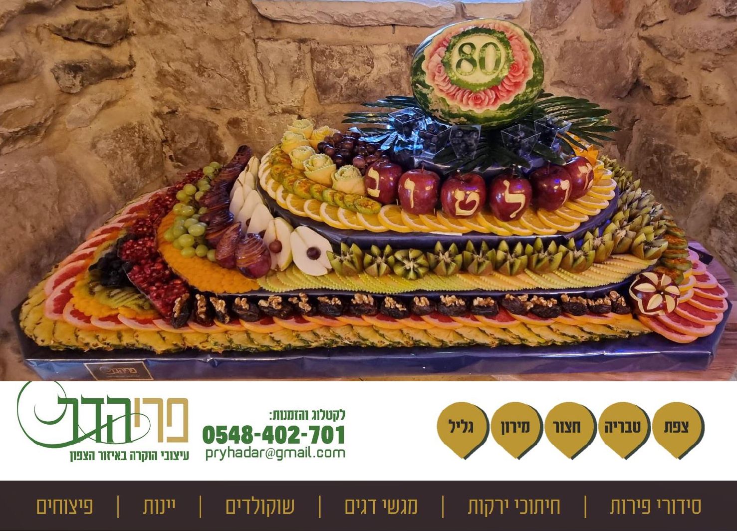 יום הולדת 80_page-0001.jpg