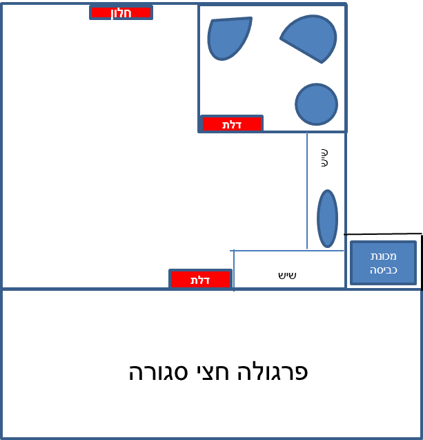 יחידה 2.png