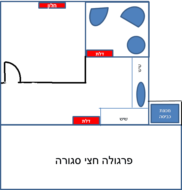 יחידה 2.png