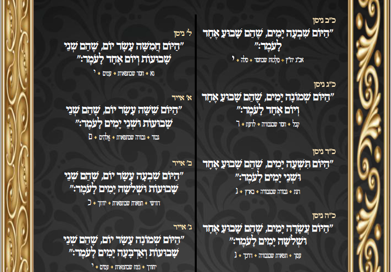 ימין או שמאול.png