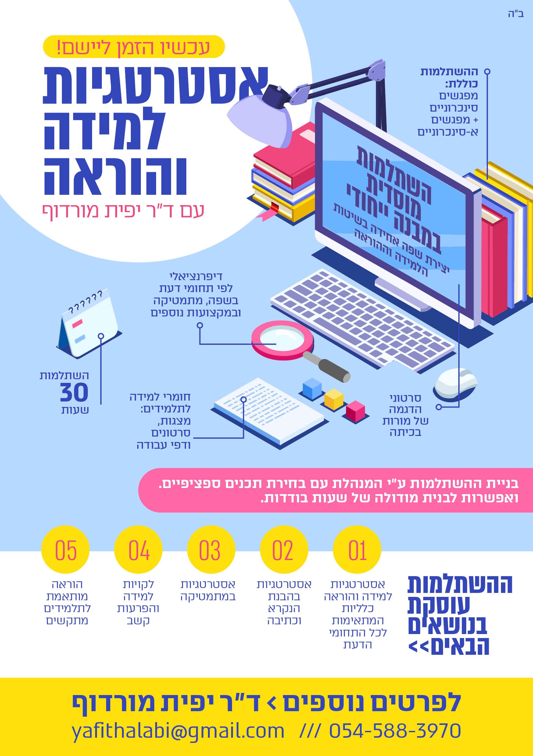 יפית מורדוף.jpg