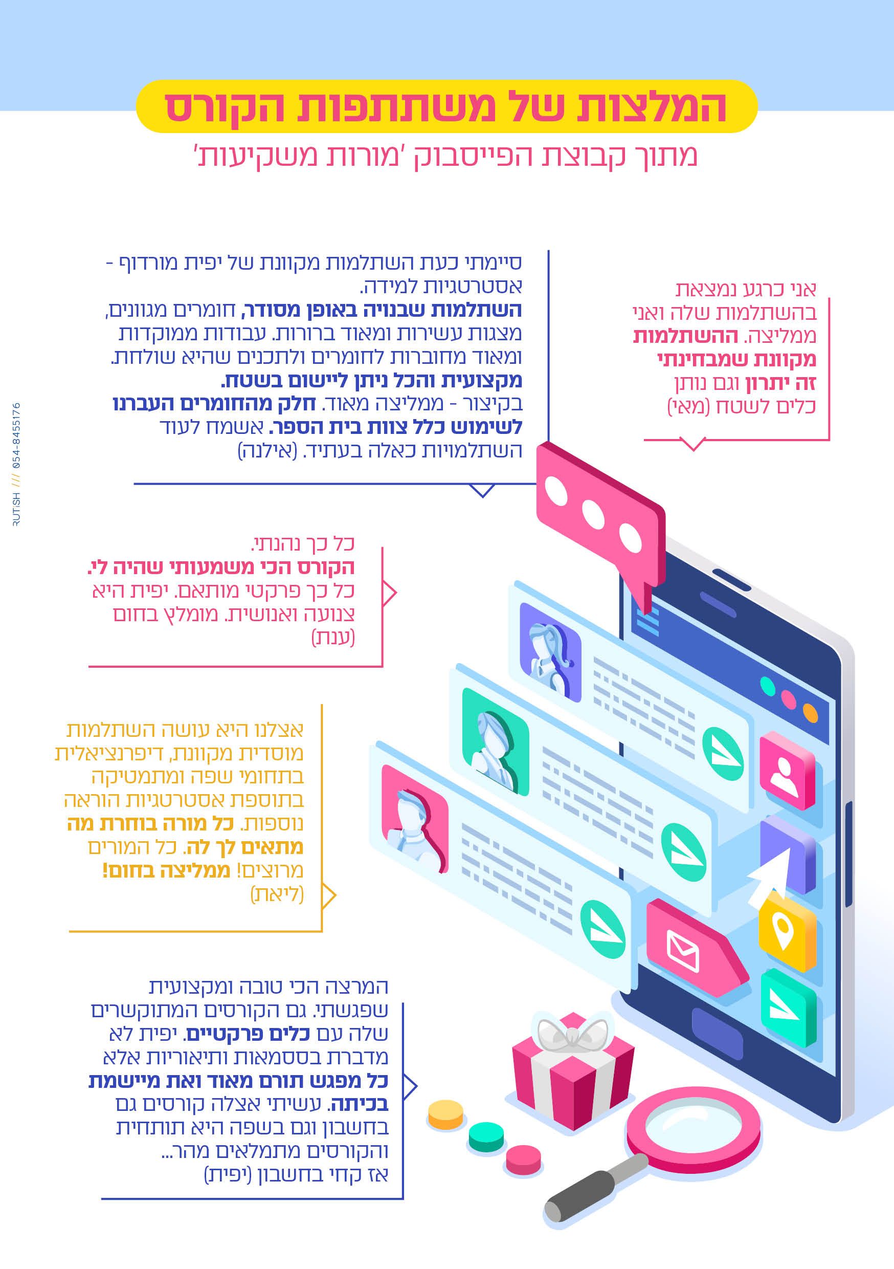 יפית מורדוף2.jpg