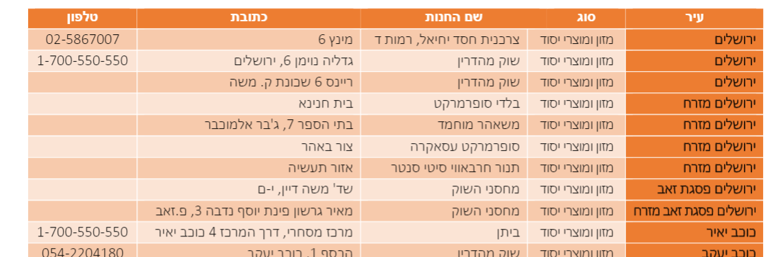 ירושלים2.png